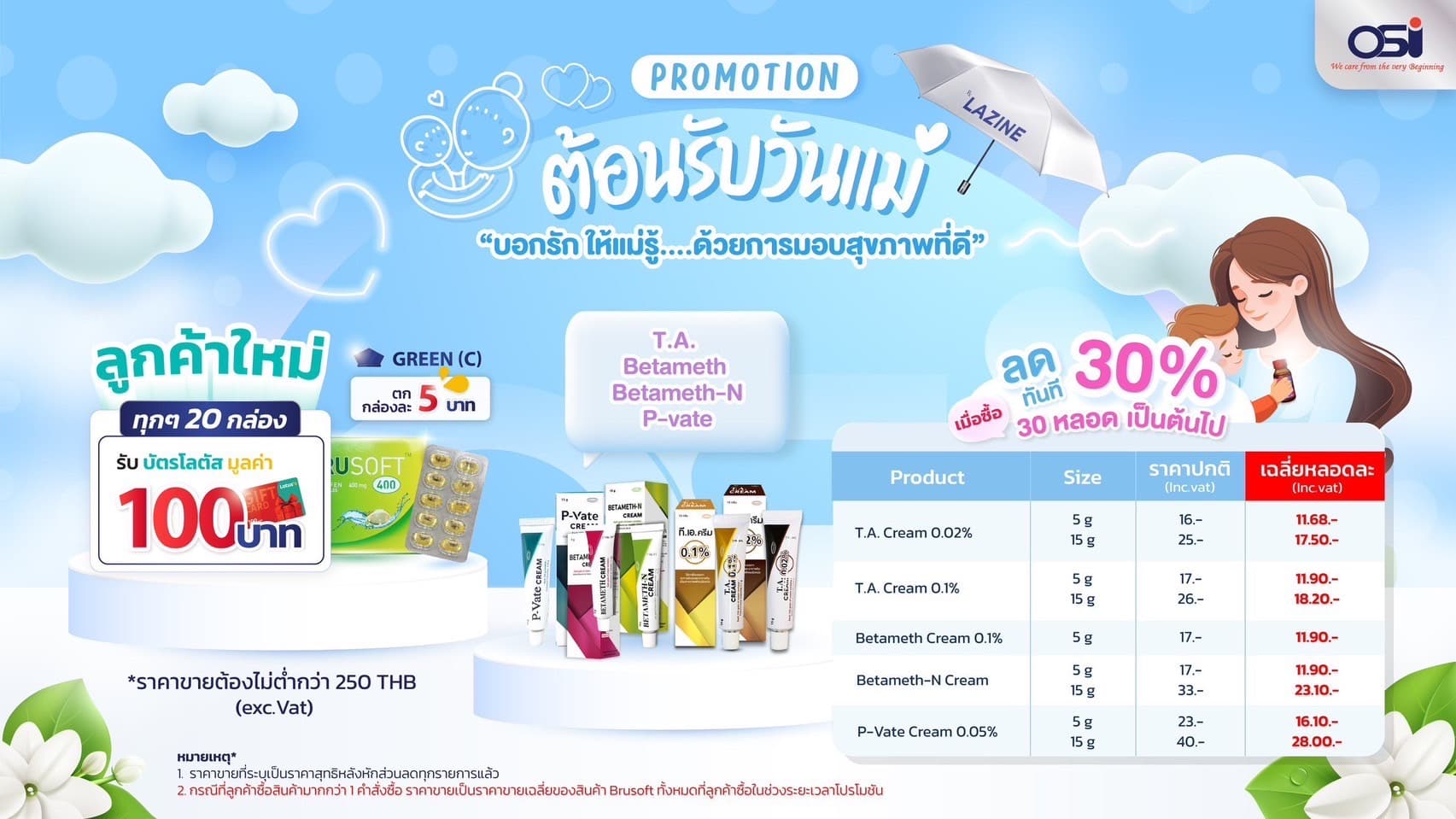 สไลด์ภาพที่ 1